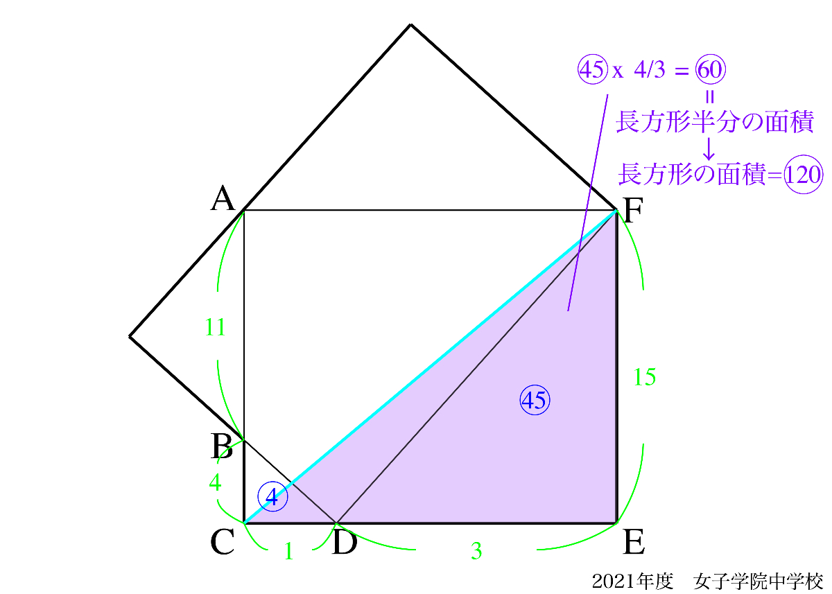 f:id:Yoshitaka77:20211013123829j:plain