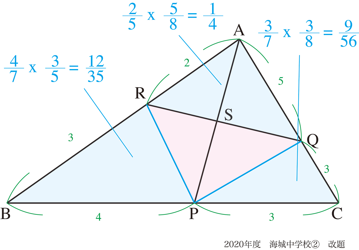 f:id:Yoshitaka77:20211016070217j:plain