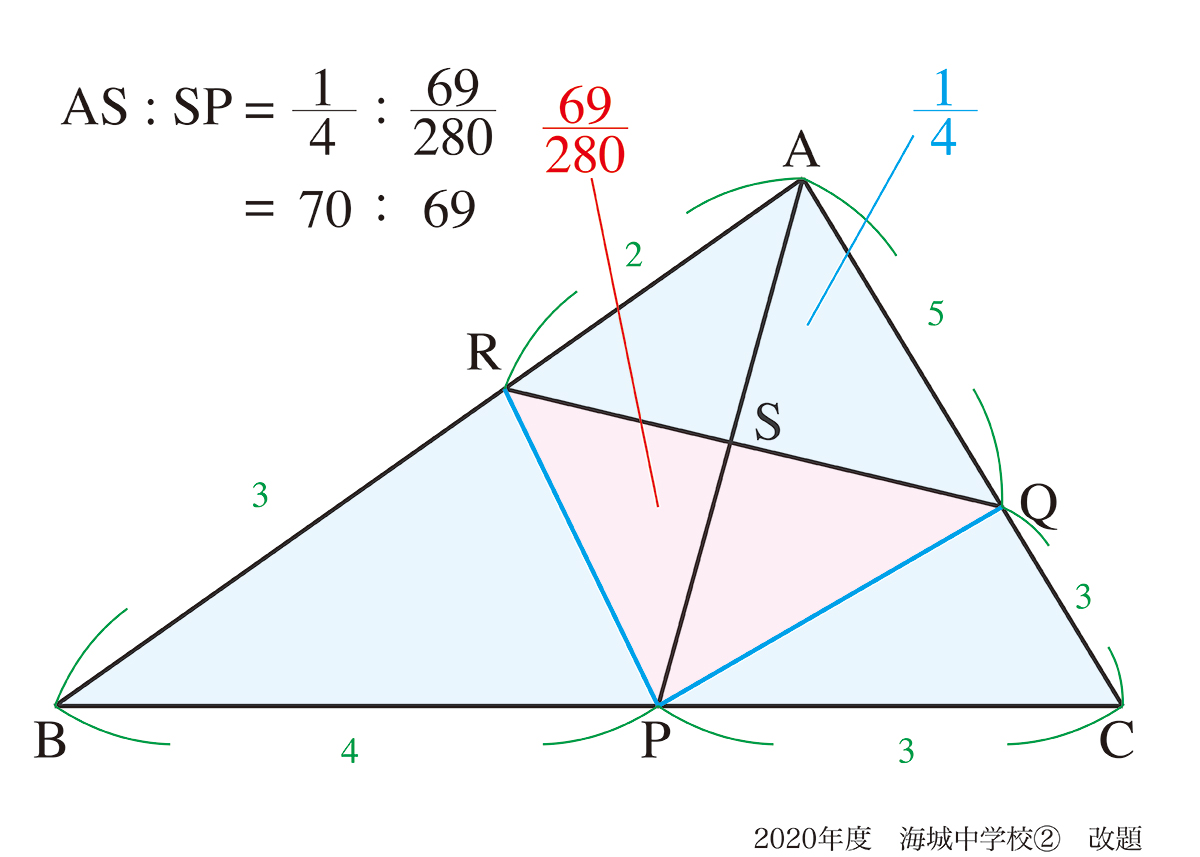 f:id:Yoshitaka77:20211016070224j:plain