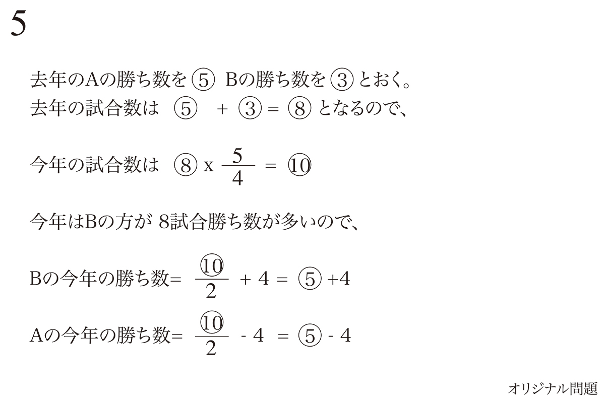 f:id:Yoshitaka77:20211026182209j:plain