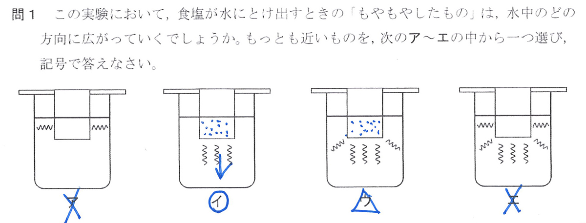 f:id:Yoshitaka77:20211214164153j:plain