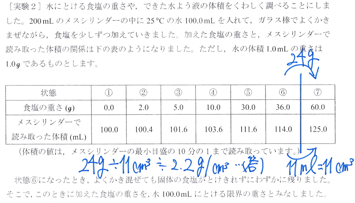 f:id:Yoshitaka77:20211214164554j:plain