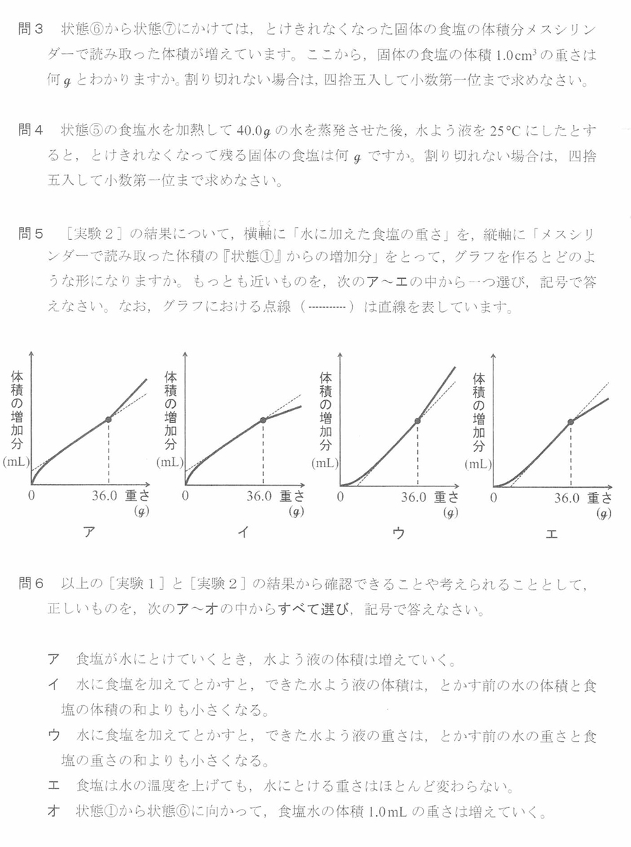 f:id:Yoshitaka77:20211214170023j:plain