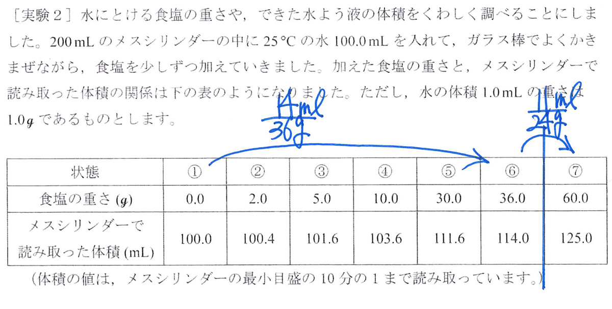f:id:Yoshitaka77:20211214171757j:plain