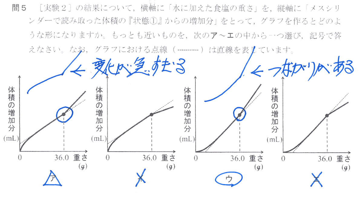 f:id:Yoshitaka77:20211214171816j:plain
