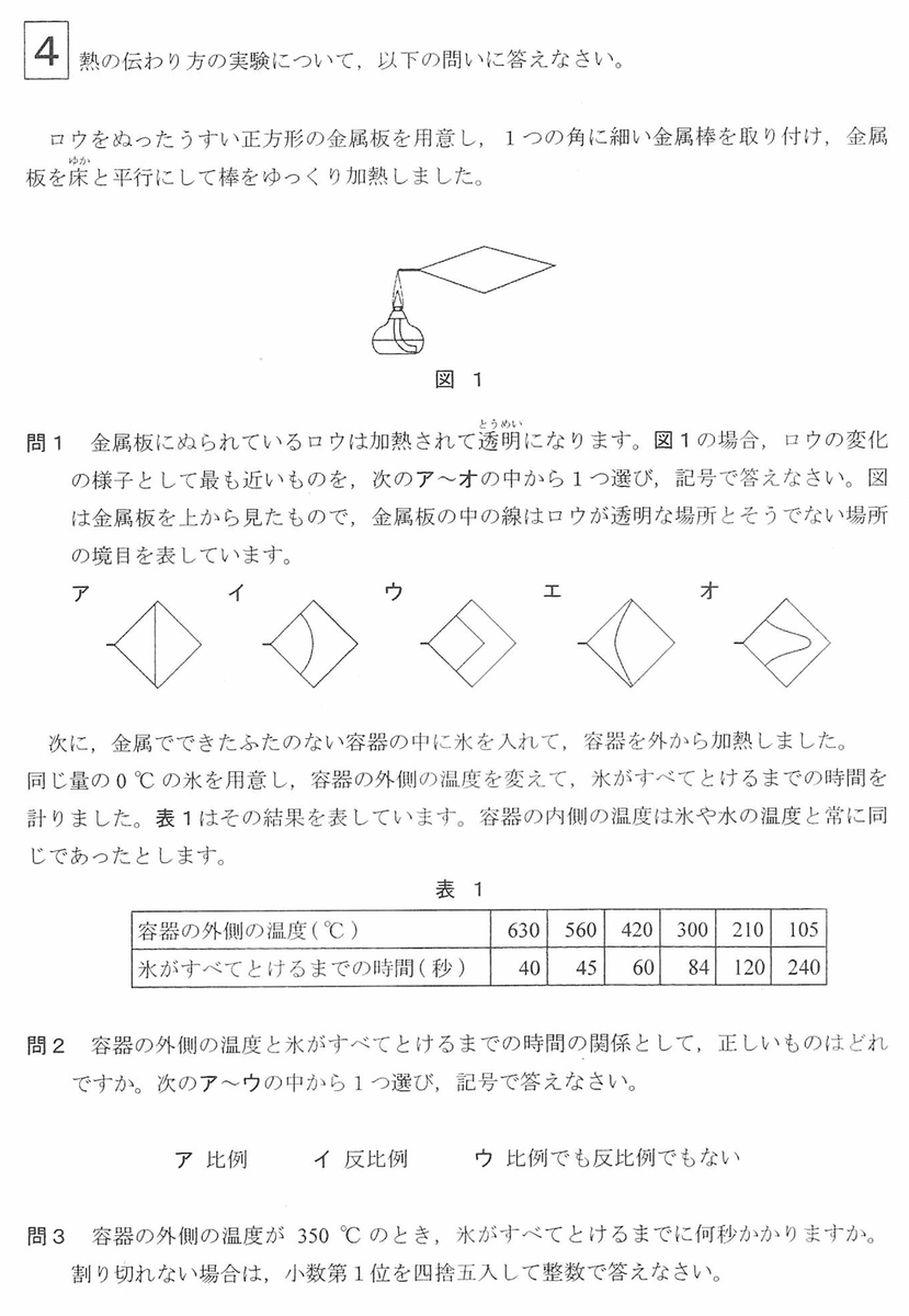 f:id:Yoshitaka77:20211217163337j:plain