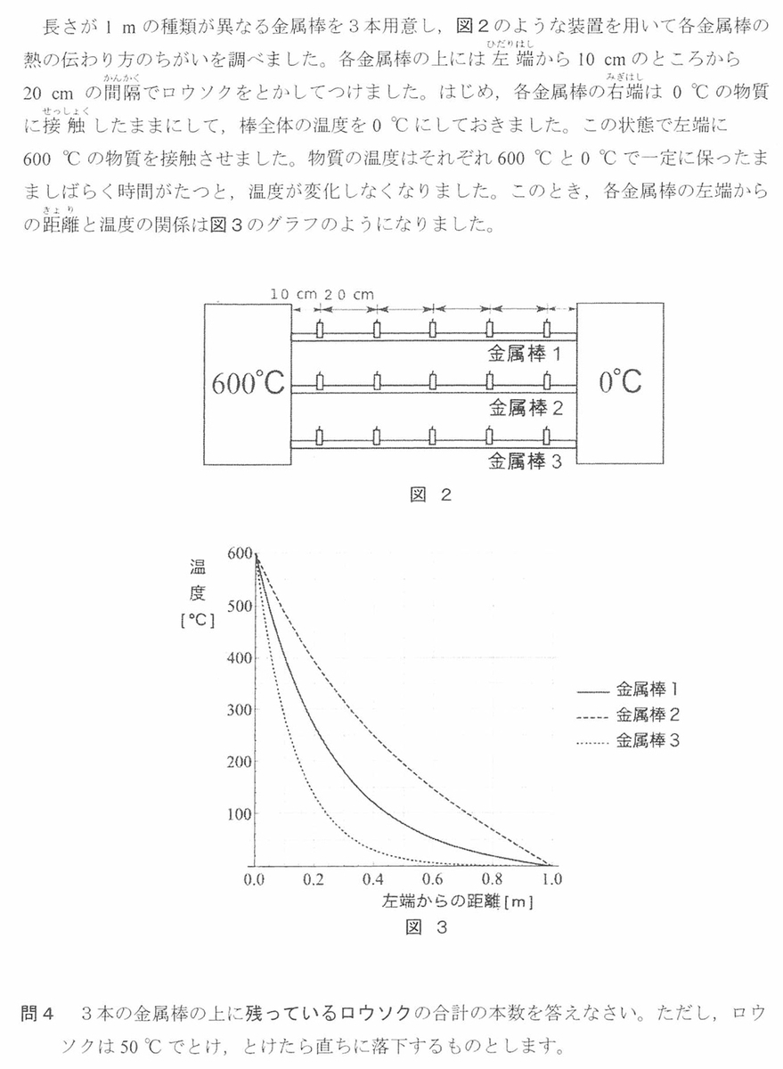 f:id:Yoshitaka77:20211218071036j:plain