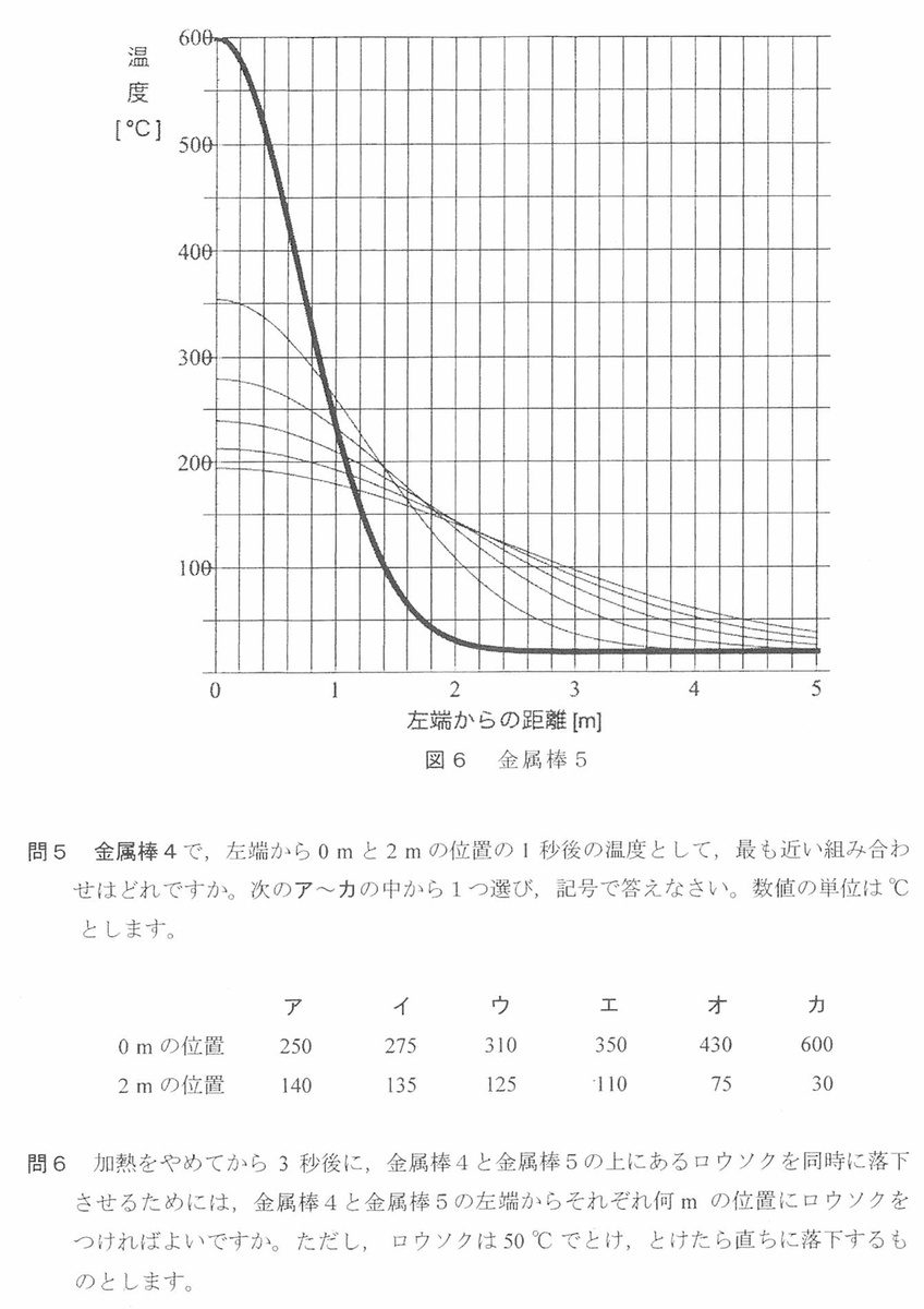 f:id:Yoshitaka77:20211218073600j:plain