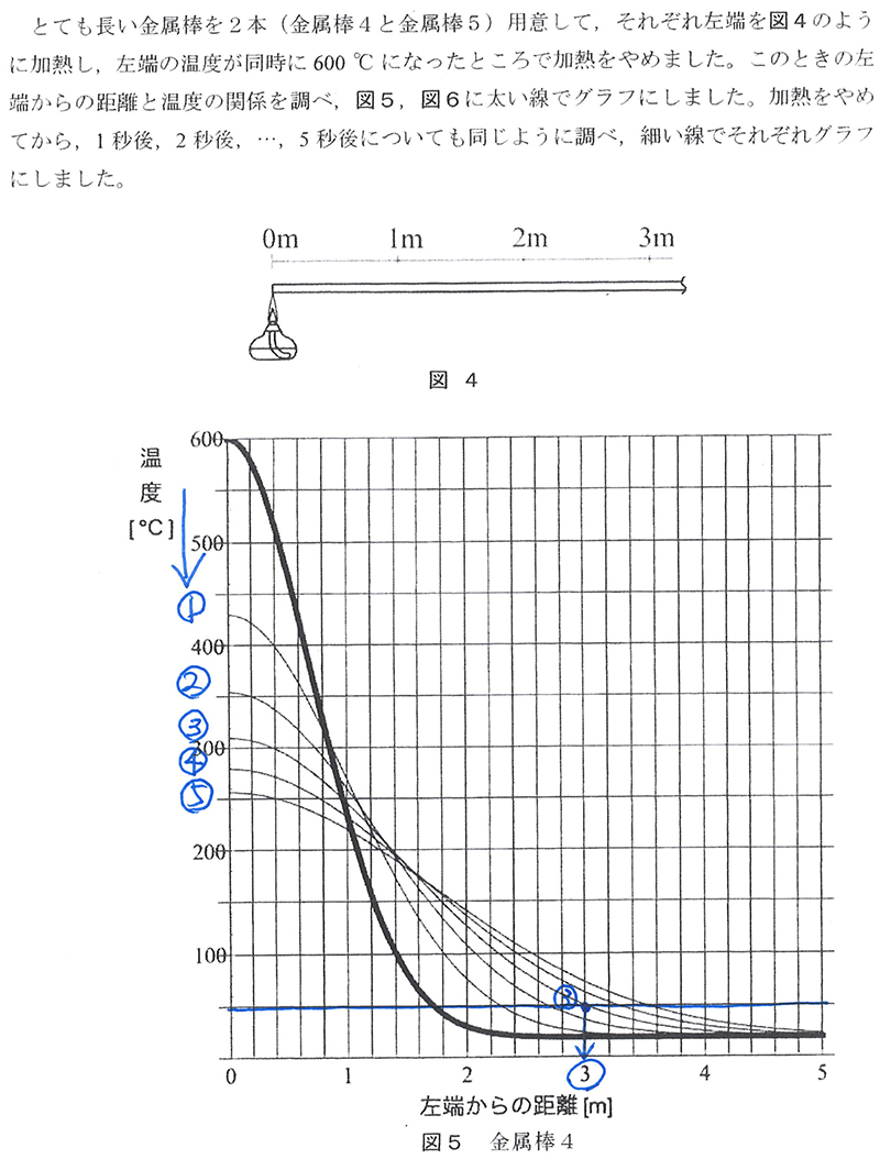 f:id:Yoshitaka77:20211219072534j:plain
