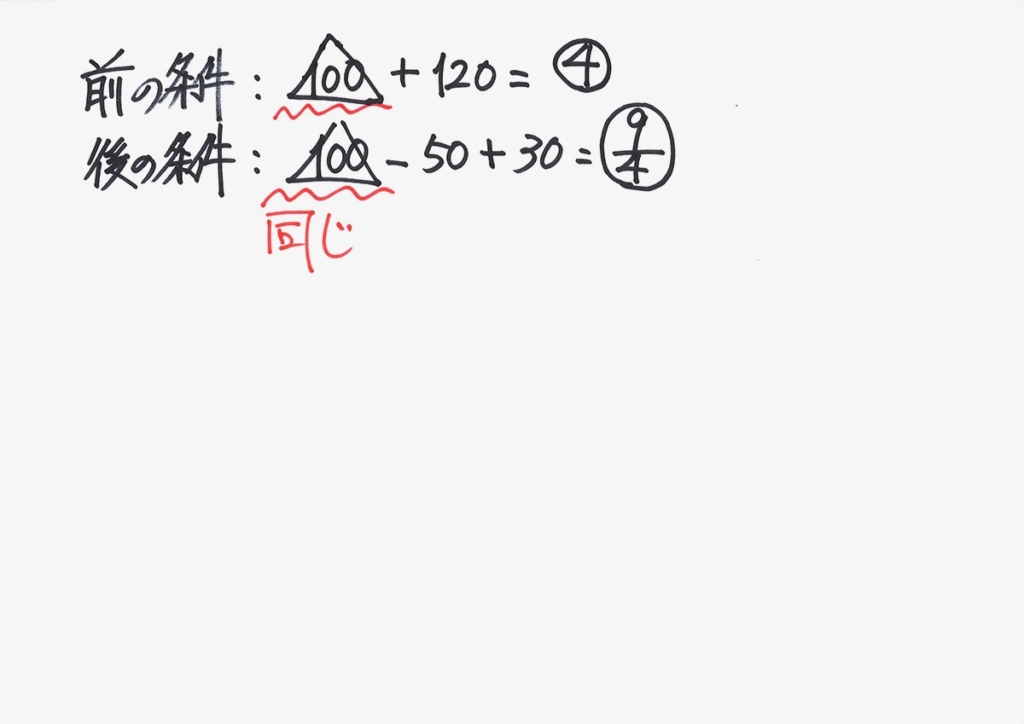 新教育紀行
