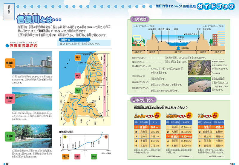 New Educational Voyage