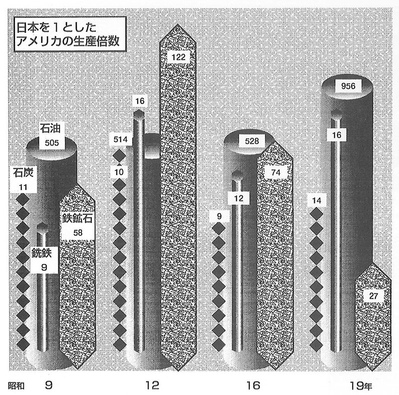 New Educational Voyage